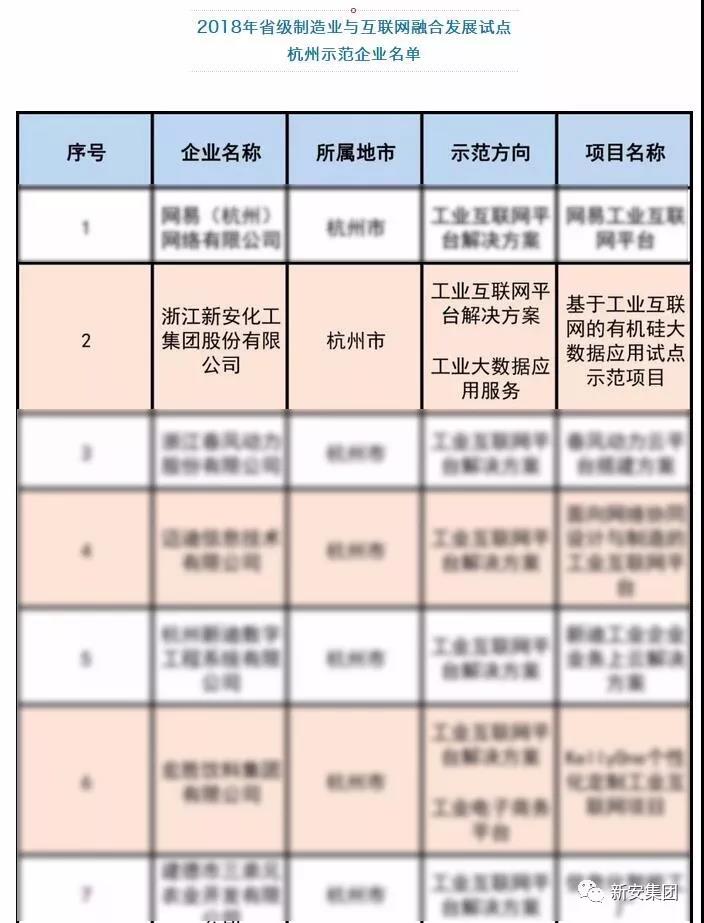 1532308702762756RL8v.jpg 微信图片_20180723091715.jpg